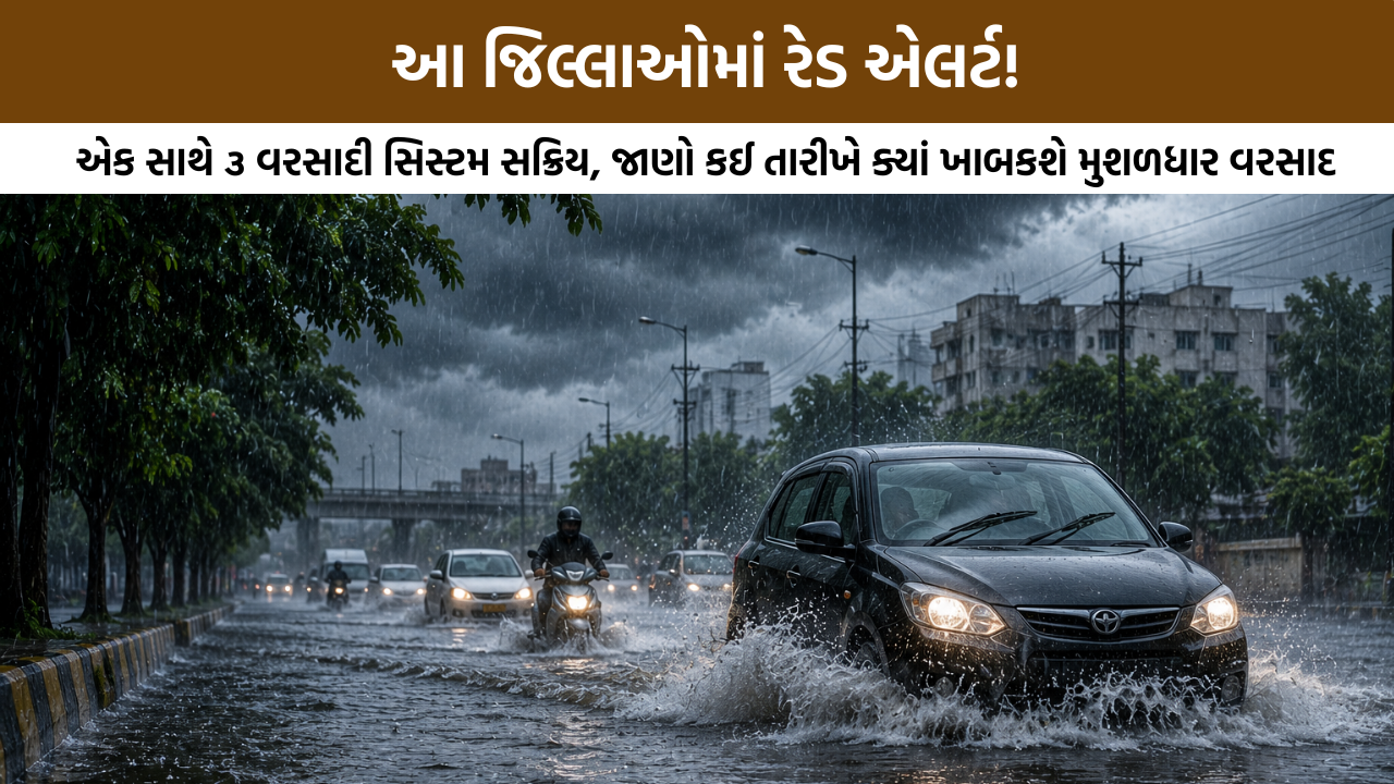 Gujarat Rain News